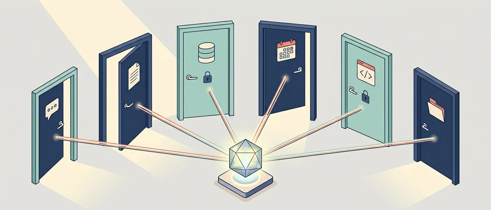 Illustration: a glowing crystal connects by beams of light to several doors leading to chat, documents, database, calendar, code and files