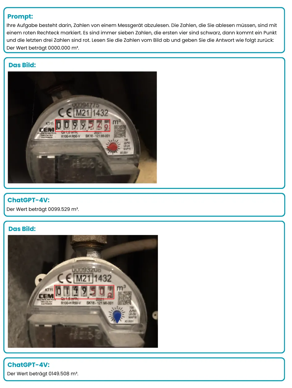 Test mit einem multimodalen Modell: Prompt zum Ablesen eines Wasserzählers, zwei Fotos des Zählers mit rot markiertem Zählwerk und die zurückgegebenen Werte